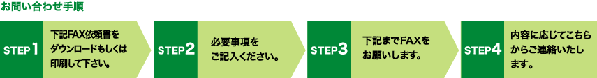 お問い合わせ手順 STEP1 下記FAX依頼書をダウンロードもしくは印刷して下さい。 STEP2 必要事項をご記入ください。 STEP3 下記までFAXをお願いします。 STEP4 内容に応じてこちらからご連絡いたします。